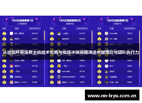 从世俱杯赛场看主帅战术布局与临场决策策略演进关键博弈与团队执行力