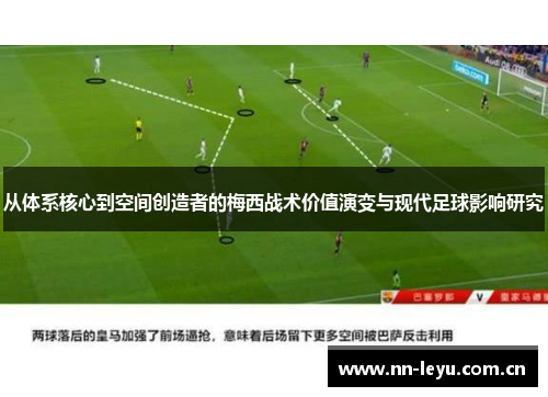 从体系核心到空间创造者的梅西战术价值演变与现代足球影响研究